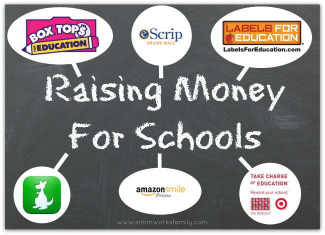 How To Raise Money For School Elementary School Fundraising Ideas - 