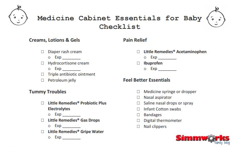 Medicine Cabinet Essentials For Baby Checklist